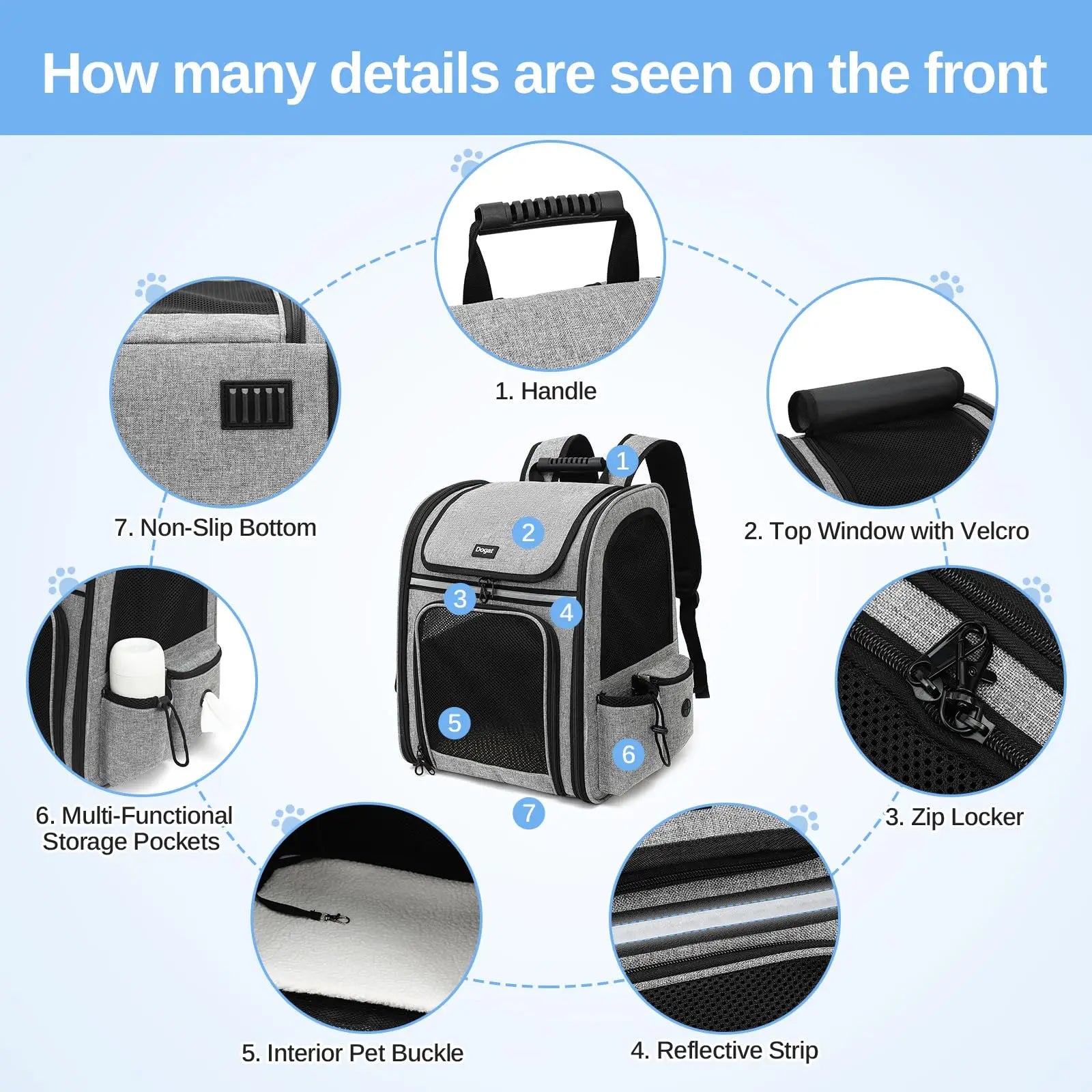 Sac à dos de transport respirant pour chien et chat – Pliable avec fenêtre